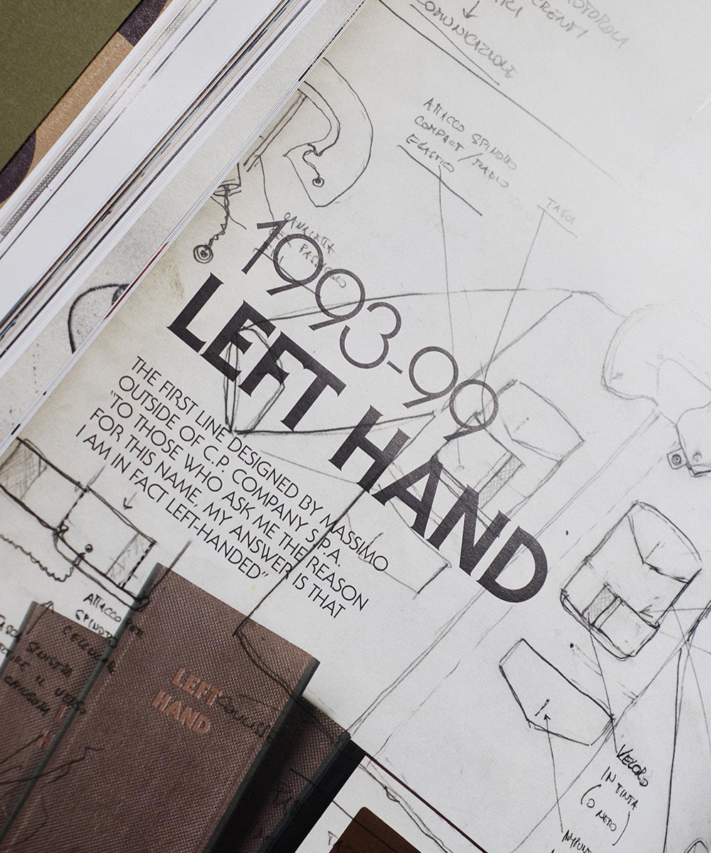 小物 IDEAS FROM MASSIMO OSTI Ideas from Massimo Osti | Archivio85 News - Archivio85